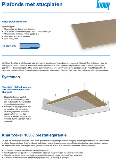 Knauf Stucplaat P RK 9,5mm-402209