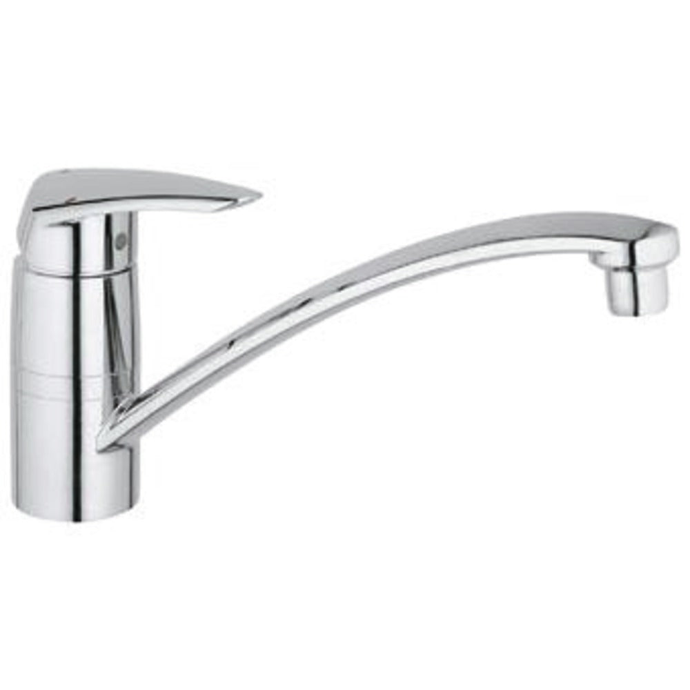 Grohe Eurodisc 2 keukenmengkraan 33770001 46 mm kardoes chroom 1-gats-560828