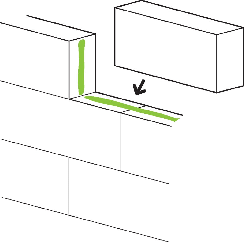Illbruck PU700 Startersbox Steenlijm-568155