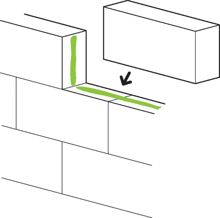 Illbruck PU700 Startersbox Steenlijm-568155