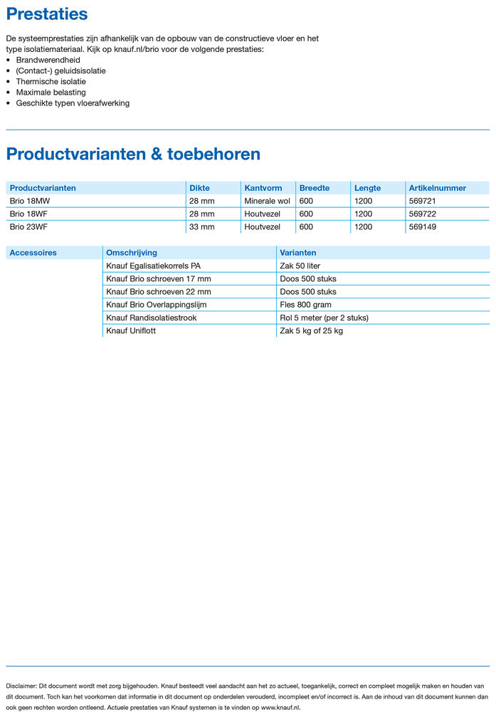 Knauf Brio Dekvloer 18 MW Gipsvezel Minerale Wol 1200x600x18mm+10mm MW-569721
