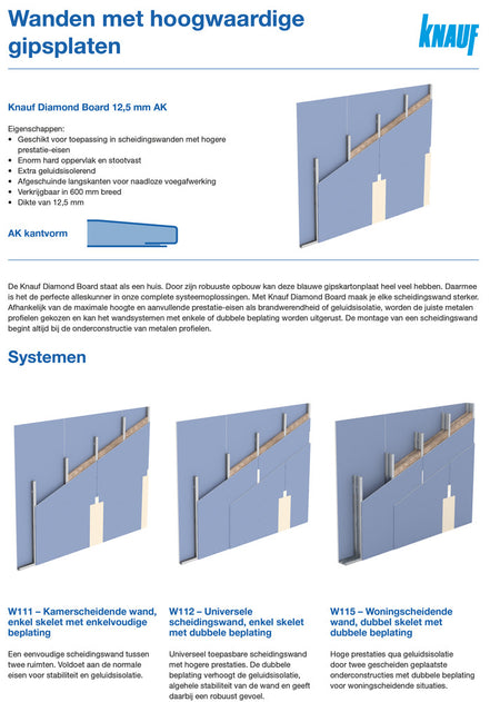 Knauf Gipsplaat Diamond Board HRK-SFK 100x150cm-569899