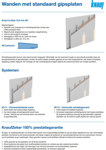 Knauf Gipsplaat A AK 12,5mm-599841