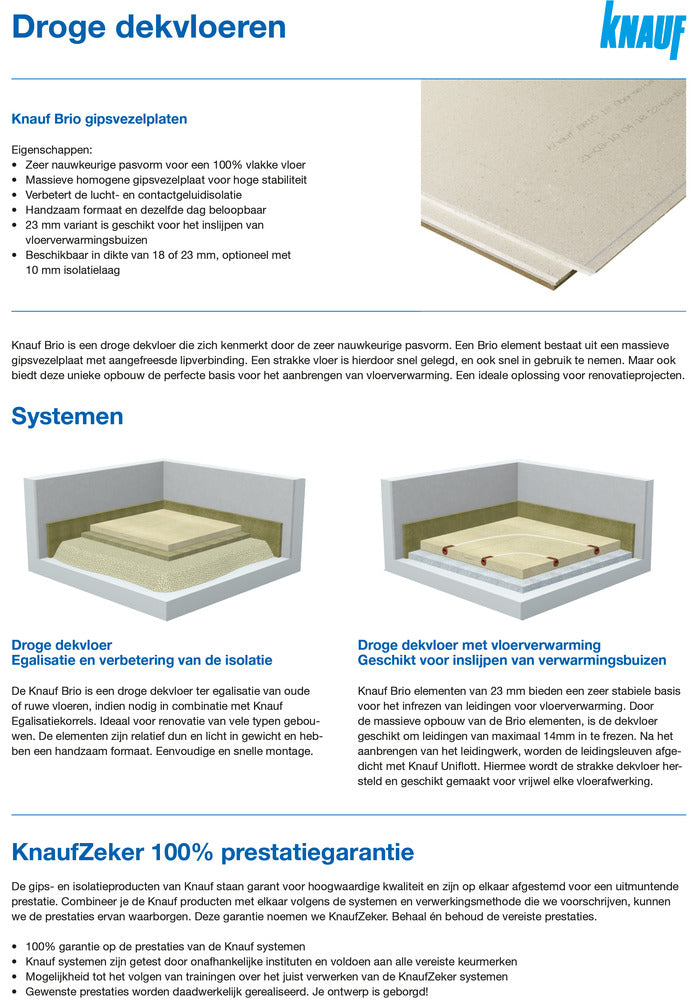 Knauf Brio Dekvloer 23 WF Gipsvezel Houtvezel 1200x600x23mm+10mm WF-756149
