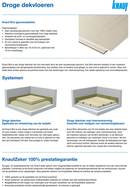 Knauf Brio Dekvloer 23 WF Gipsvezel Houtvezel 1200x600x23mm+10mm WF-756149