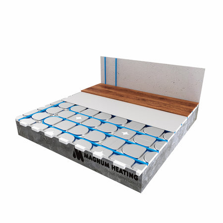 MAGNUM HeatBoard W Vloerverwarming Systeemplaat 18mm 770x520mm 13st  4,8 m²-784442