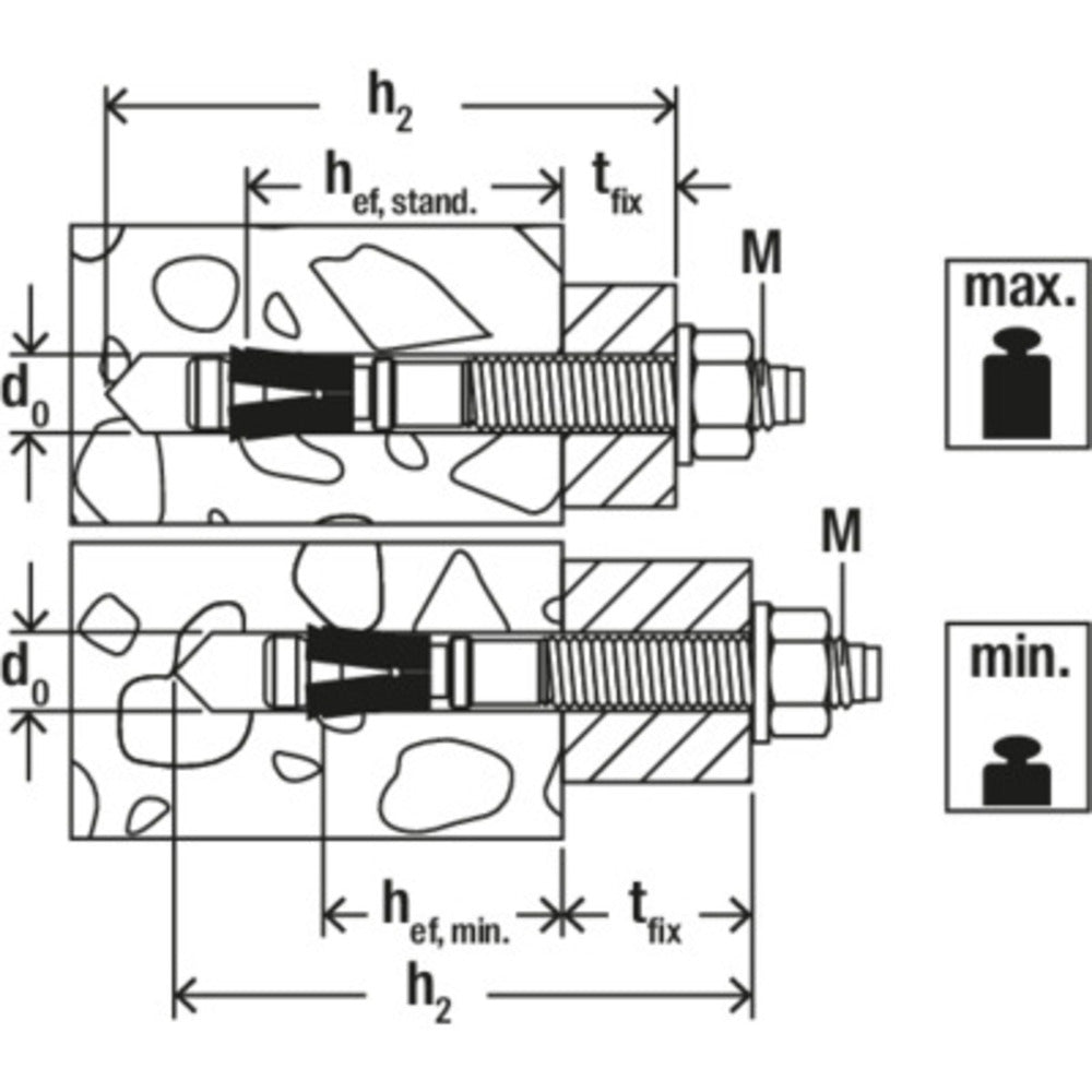 fischer Doorsteekanker FAZ II PLUS 10/10 Verzinkt 2st-921936